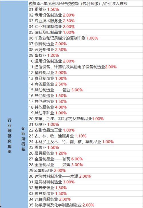狼狗最新爆料网站下载大全,揭秘热门资讯，一网打尽热门资源  第2张