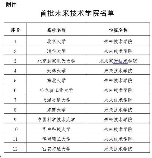 西安教育部最新爆料,揭秘教育改革新动向与政策调整  第2张