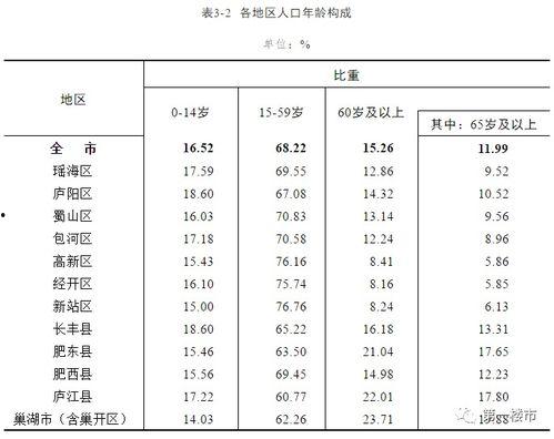 沈阳四季爆料最新消息,最新动态揭秘! 第3张 沈阳四季爆料最新消息,最新动态揭秘! 第3张